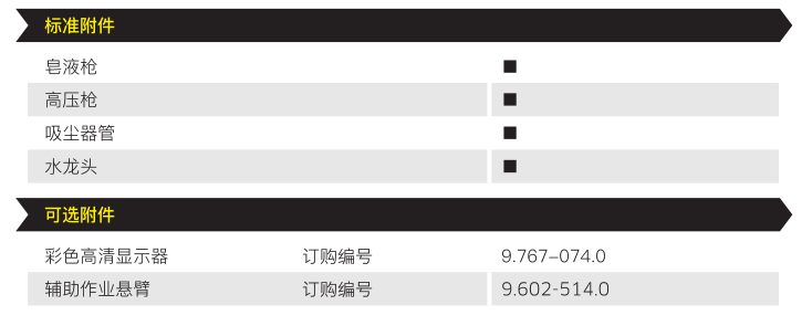 自助洗車機 自助洗車機