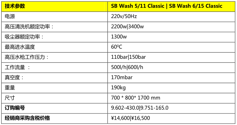 自助洗車機 自助洗車機