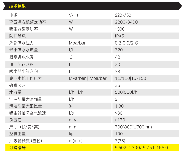 自助洗車機 自助洗車機